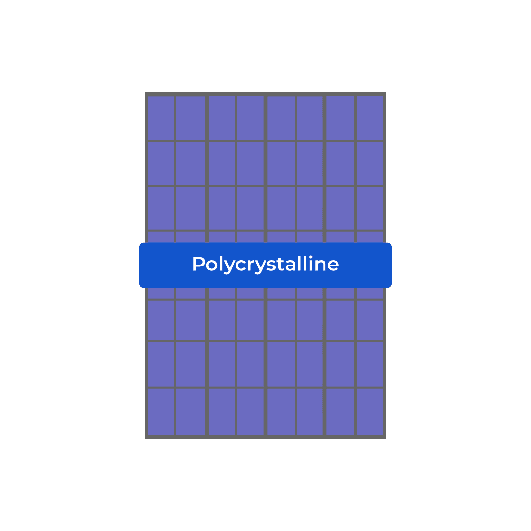 Polycrystalline solar panels