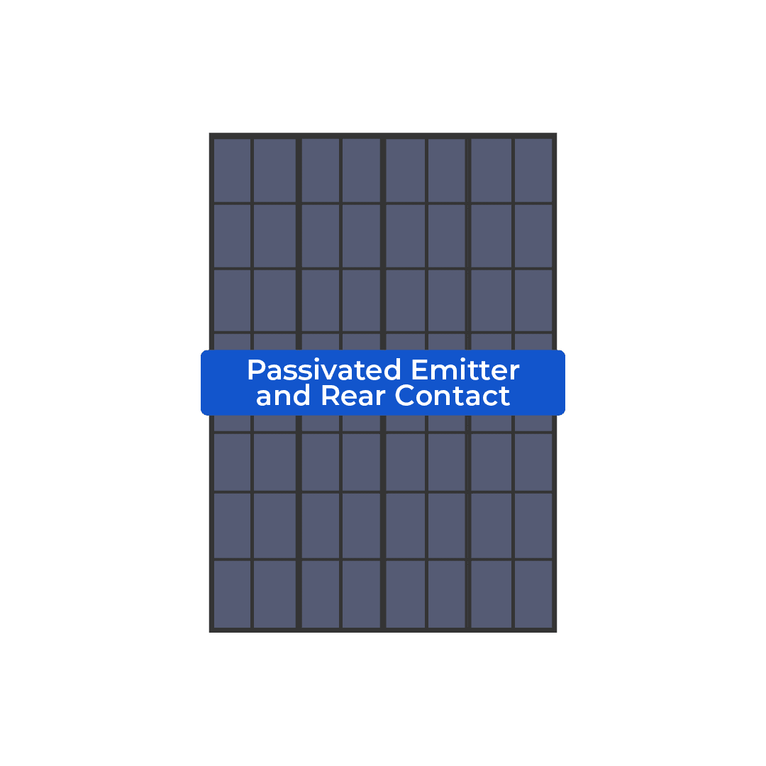 Passivated Emitter and Rear Cell (PERC) panels